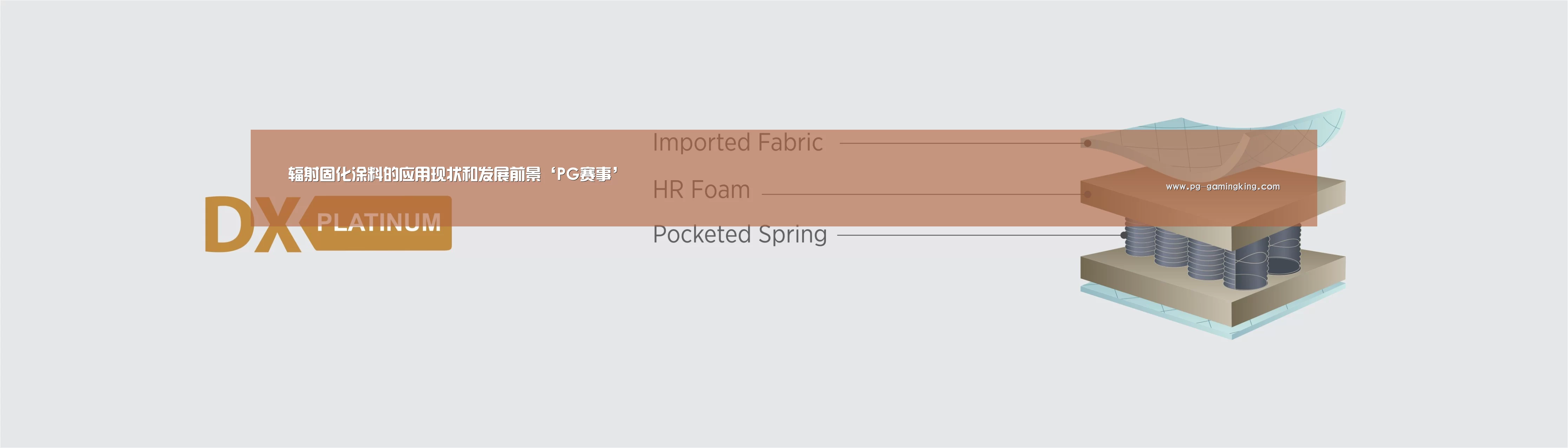辐射固化涂料的应用现状和发展前景‘PG赛事’(图3) PG真人