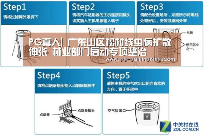 PG真人|
广东山区松材线虫病扩散伸张 林业部门启动专项整治(图1) PG真人